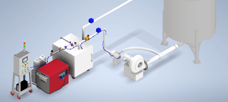 Industrial Automation System Design